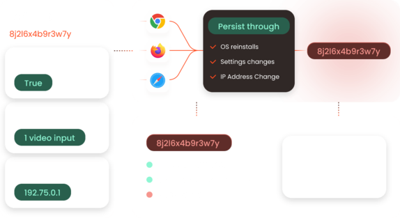 Browsify visitor tracking illustration
