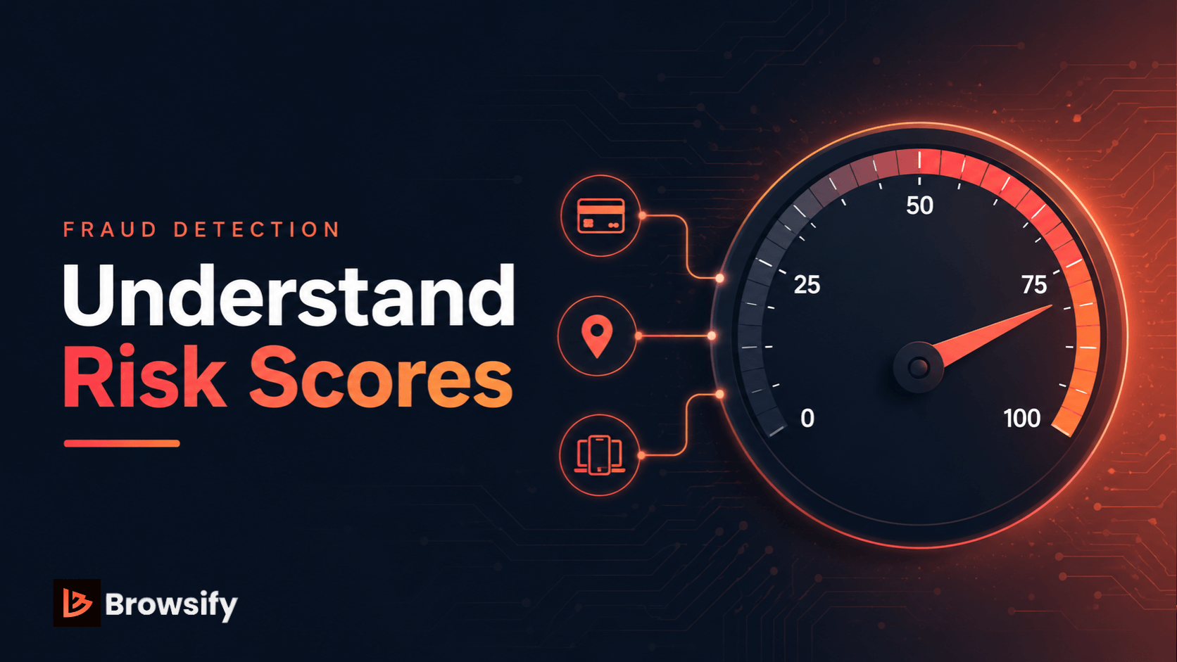 Understanding Risk Scores: How Fraud Detection Actually Works