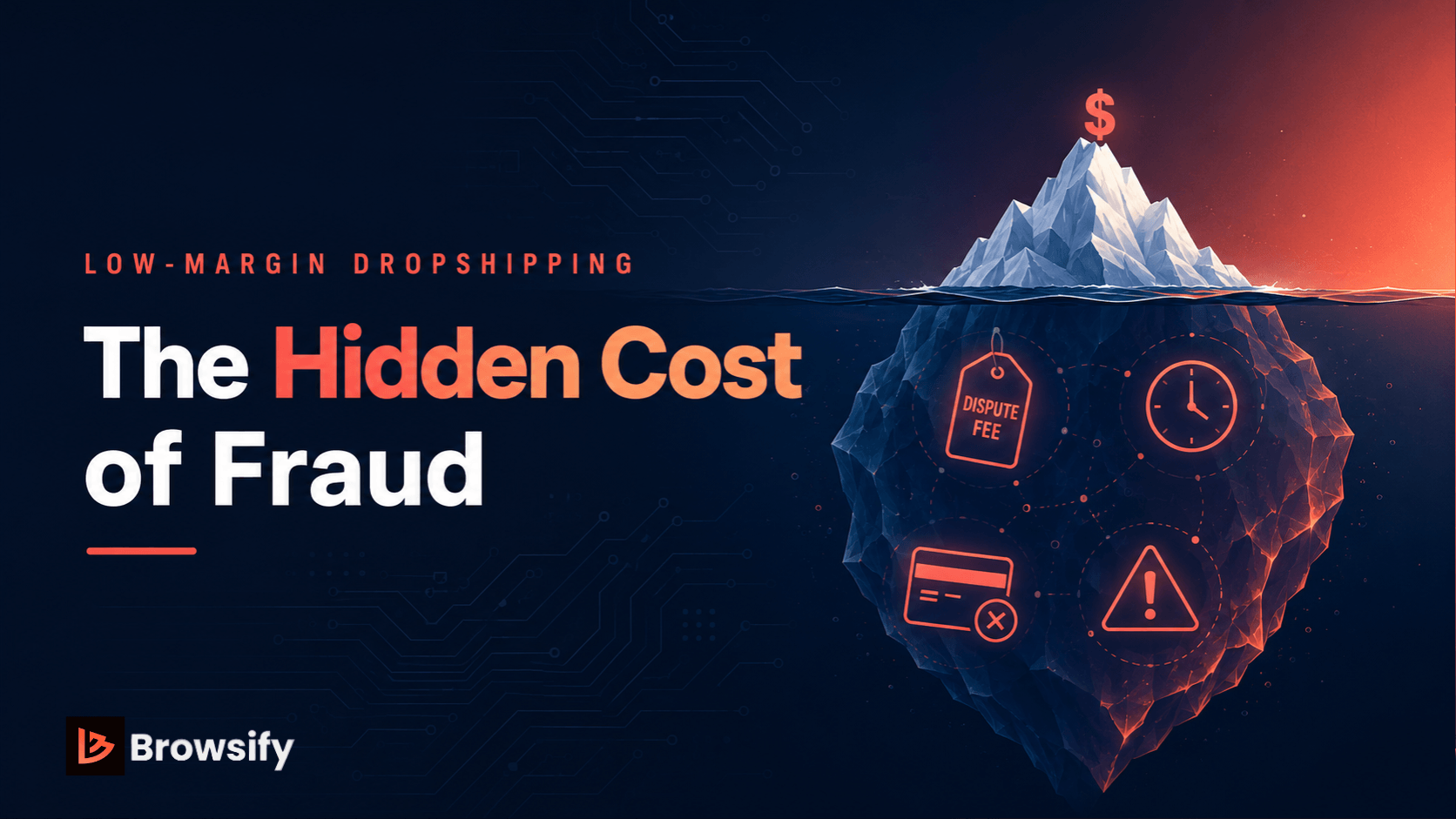 The Hidden Cost of Fraud for Low-Margin Dropshipping Stores