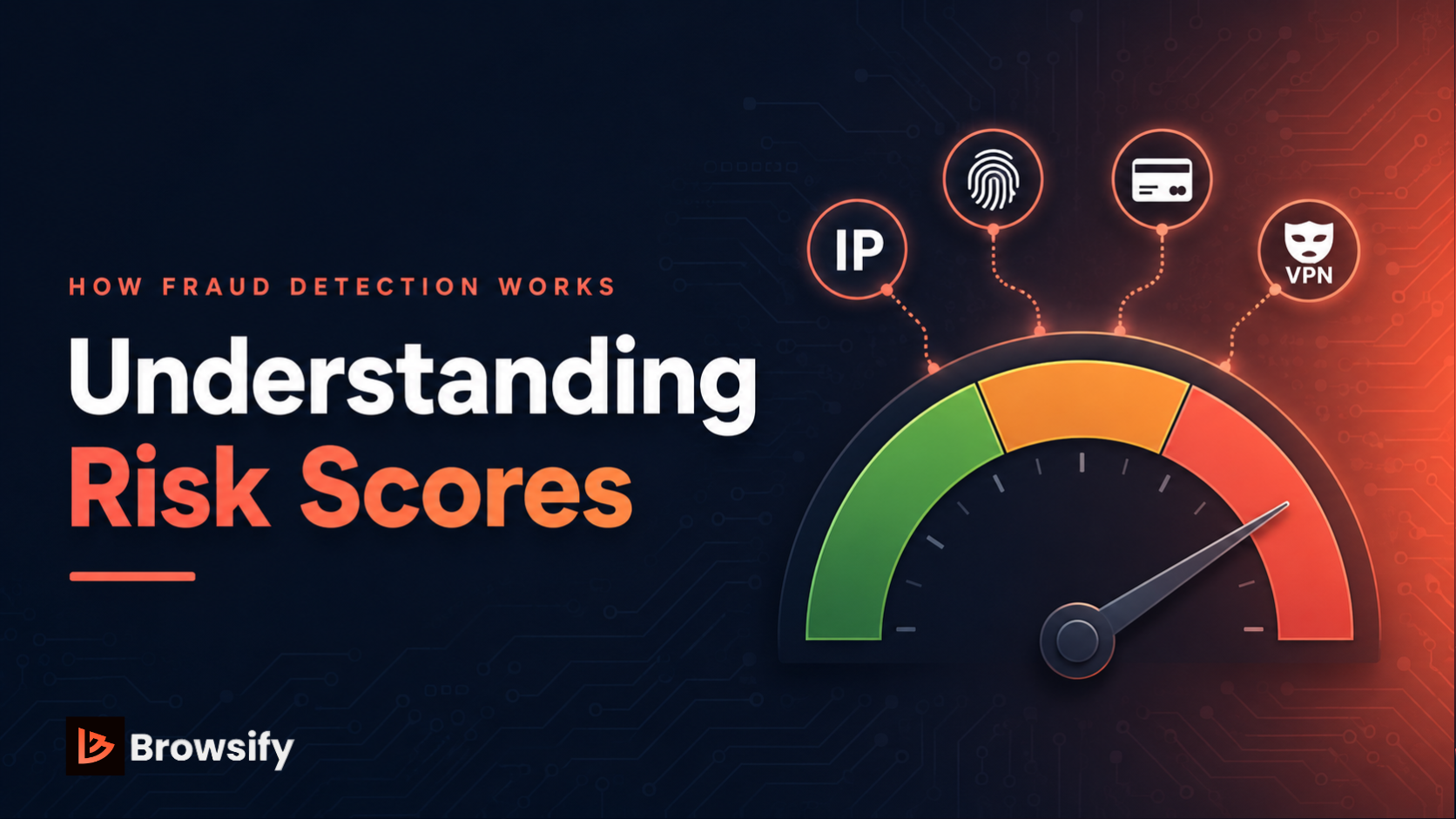 Understanding Risk Scores: How Fraud Detection Actually Works