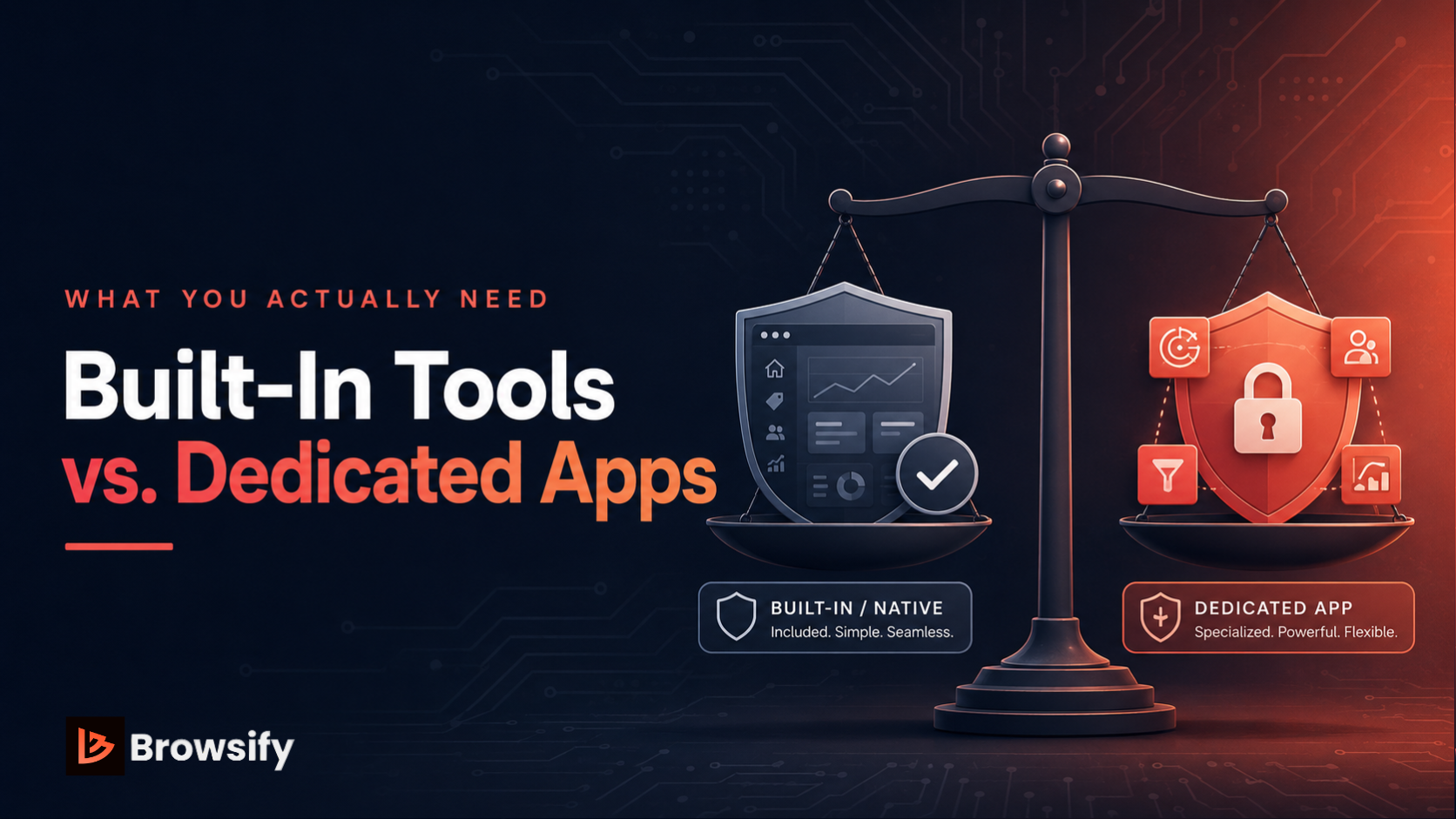 Shopify's Built-In Fraud Tools vs. Dedicated Apps: What You Actually Need