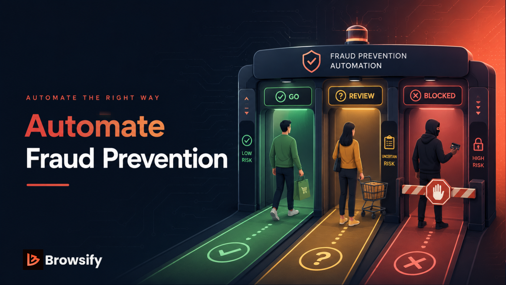 How to Automate Fraud Prevention on Shopify (Without Blocking Real Customers)