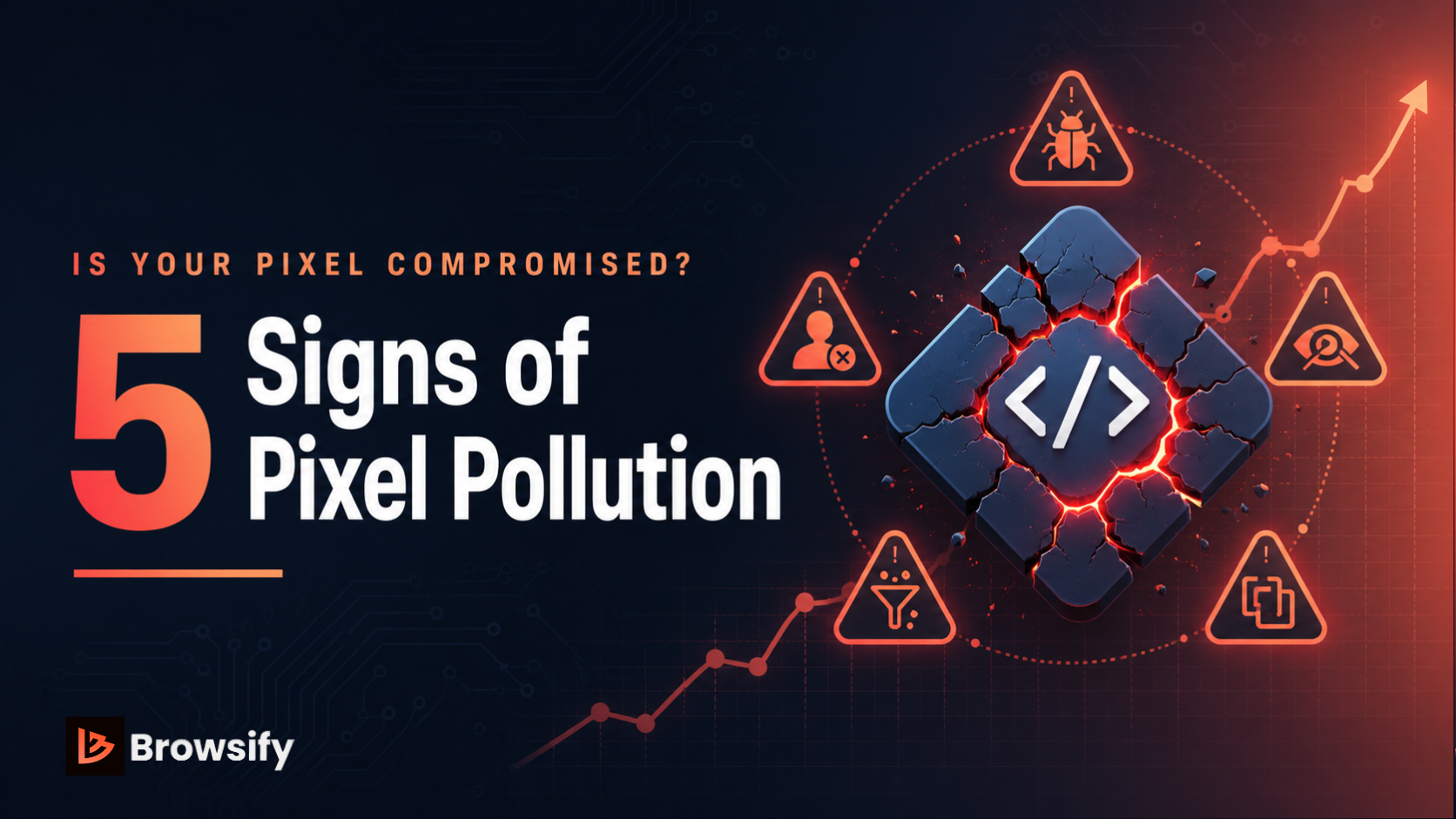 5 Signs Your Facebook Pixel Is Polluted by Fake Orders