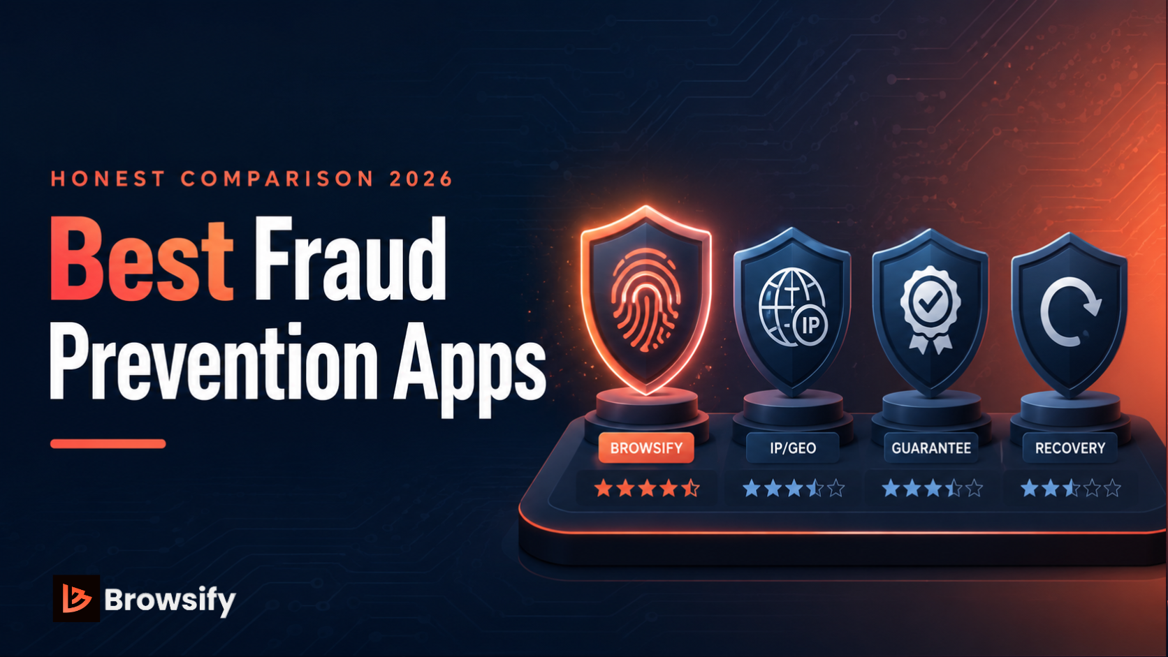 Best Shopify Fraud Prevention Apps in 2026 An Honest Comparison