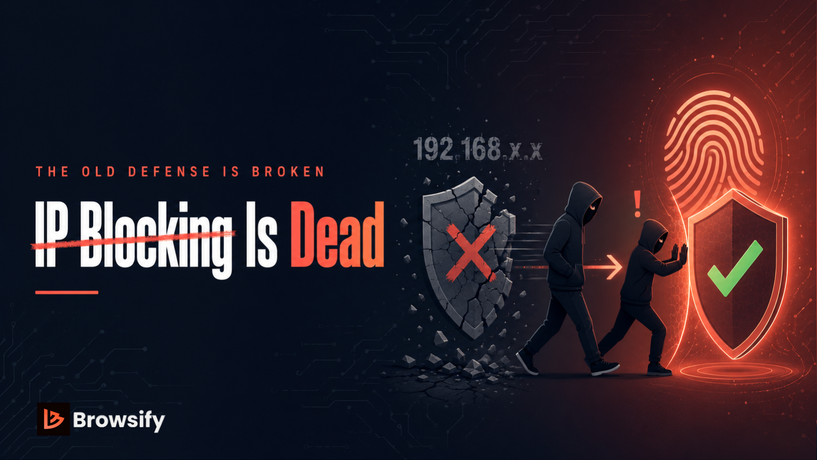 Why IP Blocking Is Dead: The Case for Device Fingerprinting