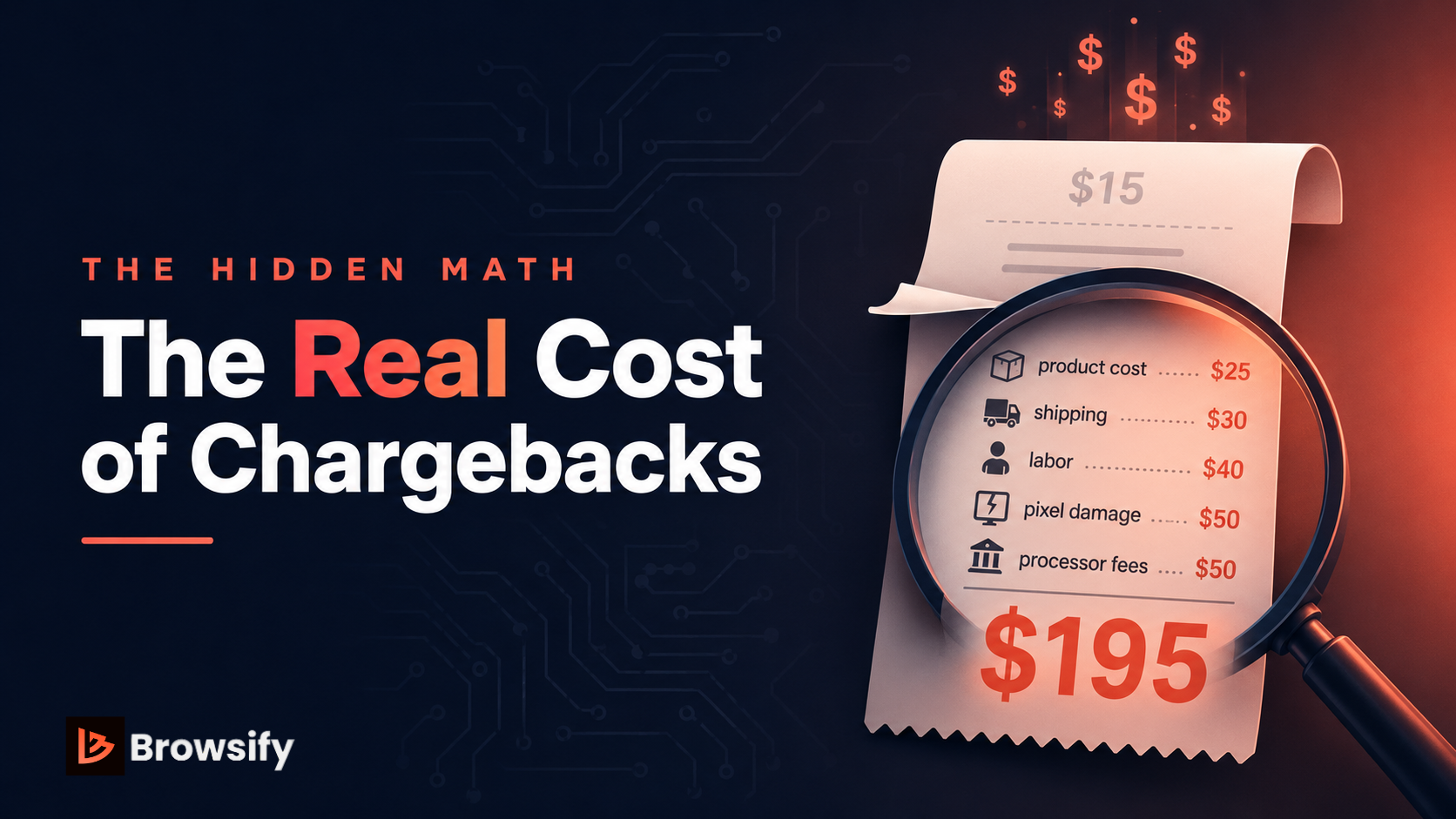 The Real Cost of Chargebacks: What Shopify Merchants Don't Calculate