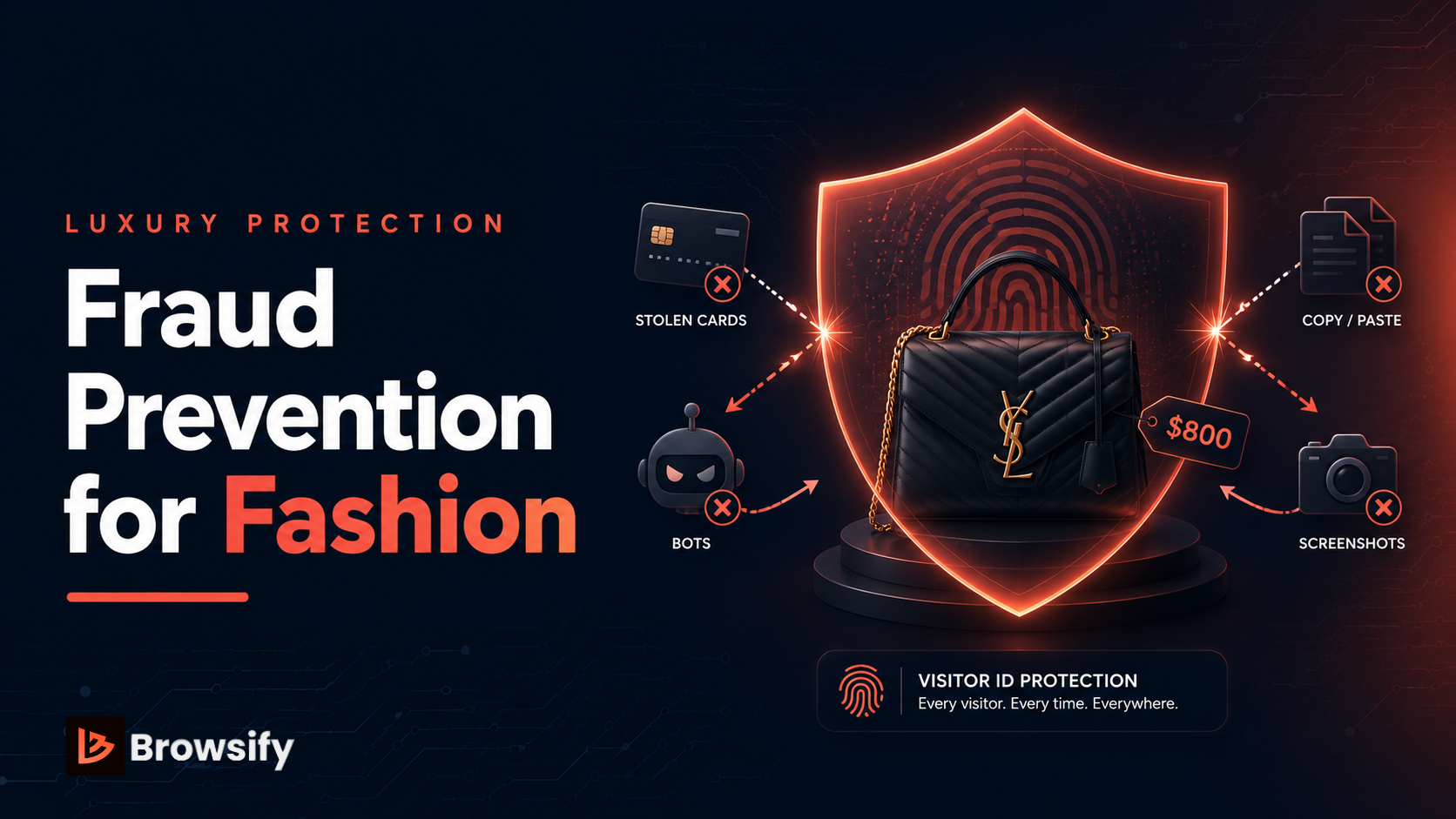 Fraud Prevention for Fashion & Luxury Shopify Stores