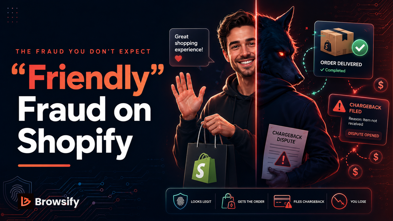 Friendly Fraud on Shopify: When "Good" Customers Steal From You